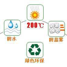 長沙合軒化工耐高溫黃油|耐高溫潤滑脂產(chǎn)品特點