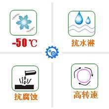 長沙合軒化工高速低溫潤滑脂產(chǎn)品特點(diǎn)