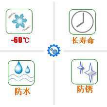 長(zhǎng)沙合軒化工低溫潤(rùn)滑脂|耐低溫潤(rùn)滑脂產(chǎn)品特點(diǎn)