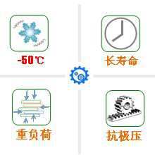 長(zhǎng)沙合軒化工低溫重負(fù)荷潤(rùn)滑脂產(chǎn)品特點(diǎn)