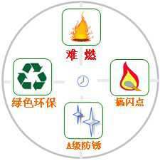 長沙合軒化工酯型難燃液壓油產(chǎn)品特點(diǎn)