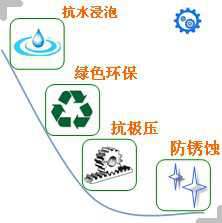 長沙合軒化工溶水性半流體潤滑脂產(chǎn)品特點(diǎn)