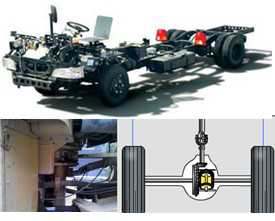 長(zhǎng)沙合軒化工汽車(chē)軟軸潤(rùn)滑脂產(chǎn)品應(yīng)用