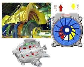 長沙合軒化工透平機(jī)及汽輪機(jī)專用合成機(jī)油產(chǎn)品應(yīng)用