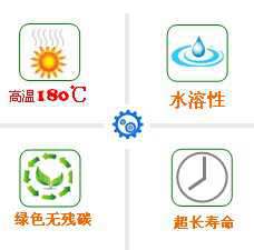 長沙合軒化工合成烴類氣體壓縮機油產(chǎn)品特點