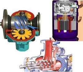 長沙合軒化工特級空氣壓縮機油產(chǎn)品應(yīng)用