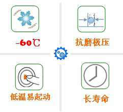 長沙合軒化工低溫極壓潤滑脂產(chǎn)品特點