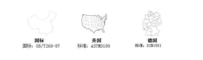 測試“殘?zhí)肌钡闹饕獦藴省L沙合軒化工