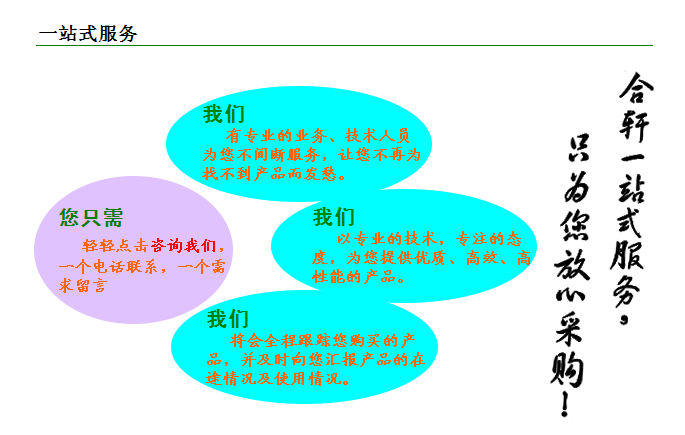 合軒一站式服務(wù)，只為您放心采購