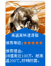 長(zhǎng)沙合軒化工高轉(zhuǎn)速工況用油脂推薦—高溫高轉(zhuǎn)速潤(rùn)滑脂