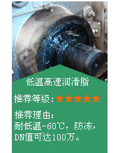 長(zhǎng)沙合軒化工高轉(zhuǎn)速工況用油脂推薦—低溫高速潤(rùn)滑脂