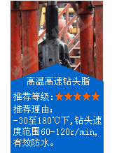 長(zhǎng)沙合軒化工高轉(zhuǎn)速工況用油脂推薦—高溫高速鉆頭脂