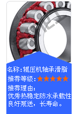 長沙合軒化工推薦—重負荷工況用油脂推薦—輥壓機軸承潤滑脂