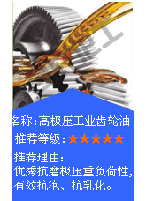 長沙合軒化工推薦—重負荷工況用油脂推薦—高極壓工業(yè)齒輪油