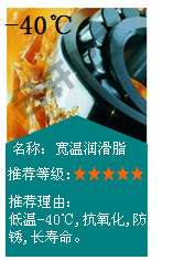 長(zhǎng)沙合軒化工冬季低溫用油脂推薦—寬溫潤(rùn)滑脂