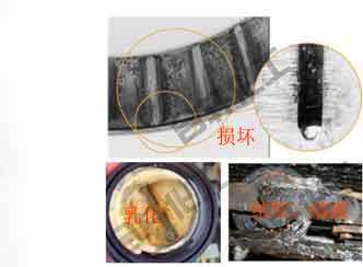 潤(rùn)滑不當(dāng)引起的軸承損壞—長(zhǎng)沙合軒化工