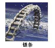 長(zhǎng)沙合軒化工工業(yè)鏈條潤(rùn)滑脂、潤(rùn)滑方案