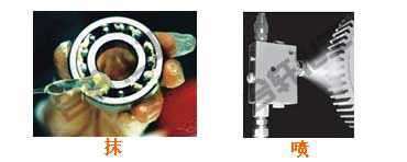 潤(rùn)滑油脂的加注方式2—長(zhǎng)沙合軒化工