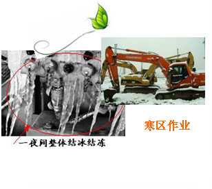 長沙合軒化工低溫防凍潤滑脂|機(jī)械抗凍黃油產(chǎn)品應(yīng)用