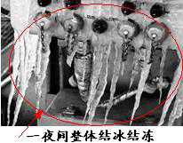 冬季低溫潤(rùn)滑脂結(jié)冰了怎么辦