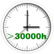 長(zhǎng)沙合軒化工320長(zhǎng)壽命高溫導(dǎo)熱油