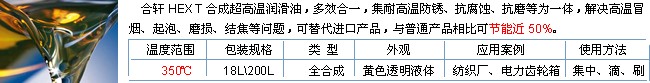 合成超高溫潤(rùn)滑油-長(zhǎng)沙合軒
