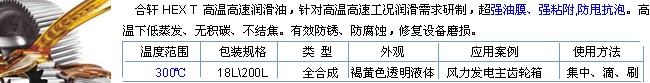 高溫高速潤(rùn)滑油-長(zhǎng)沙合軒