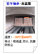 合軒高溫窯車軸承潤(rùn)滑脂