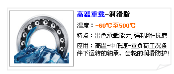 合軒高溫重載潤(rùn)滑脂