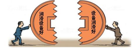 長(zhǎng)沙低溫潤(rùn)滑脂推薦