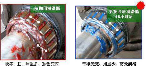 高溫黃油|高溫潤(rùn)滑脂|低溫潤(rùn)滑脂|齒輪潤(rùn)滑脂|真空密封脂|汽車潤(rùn)滑脂|湖南高溫潤(rùn)滑脂廠家